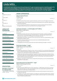 How to explain gaps in employment. Stay At Home Mom Resume Examples Writing Guide For 2021