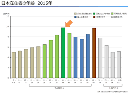 事情通「2次元こそコスパ悪い」…アダルトVRの夢は挫折しつつあるのか？ 業界に通じたA氏に訊く黎明期アダルトVR史とAV業界の“閉塞感”【インタビュー】