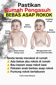 Lalu, adakah obat alami untuk meredakan batuk bayi? Public Health Malaysia Seorang Kanak Kanak Dikejarkan Ke Jabatan Kecemasan Kerana Mengalami Masalah Pernafasan Serius Sewaktu Tiba Kadar Pernafasan Kanak Kanak Berusia 2 Tahun Itu Begitu Pantas Dadanya Berombak Turun Naik
