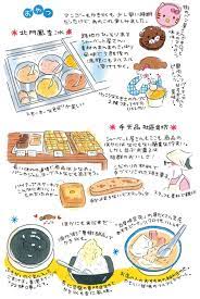kodomoe 杉浦さやか さやかとふきの親子デート vol 7 海外旅行に挑戦 親子３人で台湾へ 杉浦さやか ノートのアイデア コドモエ