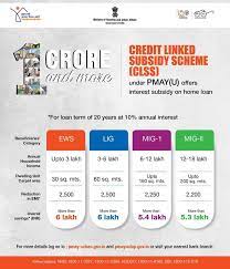 The plan additionally takes into account the lodging necessity of ghetto tenants dwelling in limited zones of ghettos with the. Pmay List 2021 Status Pradhan Mantri Awas Yojana Pmayg List 2021