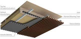 Sculptform Click On Battens Direct Fix Ceiling Timber Wall Panels Timber Battens Timber Ceiling