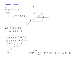 20201112 contoh soal dimensi tiga konsep jarak. 85 Gambar Vektor Dua Dimensi Gambar Pixabay