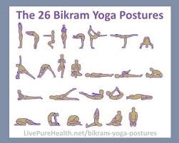 Bikram Yoga Postures Types Of Yoga Bikram Yoga Postures