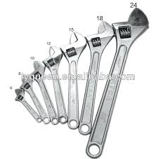Wrench Set Sizes Chart Inari Com Co
