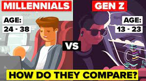 Automakers, for one, took the bait, rolling out smaller cars they figured that generation would go for, models being killed off now that more millennials are flush. Millennials Vs Generation Z How Do They Compare What S The Difference Youtube