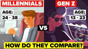 Difference between gen z and millennials gen z and millennials both belong to the young generations. Millennials Vs Generation Z How Do They Compare What S The Difference Youtube