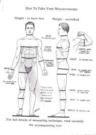 Logical Bodybuilding Measurement Chart Free Javita Body