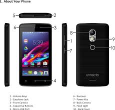 Phone User Manual Unnecto Primo ...