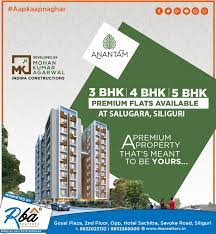Anantam In 2021 Find Houses For Rent Real Estate Ads Plots For Sale