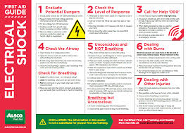 First Aid Poster Download Free Workplace Resources Alsco