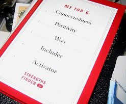 Use Strengthsfinder To Enhance Your Life Strengths Finder Gallup Strengths Finder Happy Thoughts