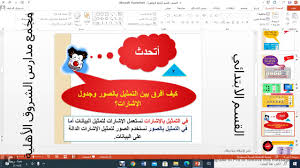 التمثيل بالصور رياضيات ثاني ابتدائي Youtube
