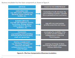 Maybe you would like to learn more about one of these? Https Ec Europa Eu Programmes Erasmus Plus Project Result Content 6b48e607 A4eb 42f0 8c5a 898c190e58f5 Super 20toolkit 20 5ben 5d Pdf