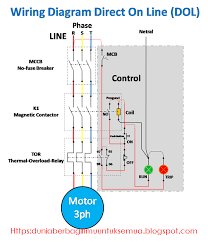 Oct 03, 2019 · medan magnet yang berputar memiliki polaritas yang bergerak. Rangkaian Dol Direct On Line Starter Motor 3 Ph Wiring Diagram Dan Penjelasan Lengkap Tempat Kita Berbagi Ilmu