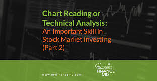 Chart Reading Or Technical Analysis An Important Skill In