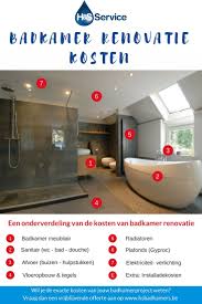 Hoe Duur Is Het Renoveren Van Een Badkamer Badkamerrenovatie Limburg H S Badkamers Badkamer Badkamerrenovatie Badkamer Renovatie
