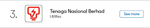 Pernas is an agency owned by the ministry of finance incorporated (mof inc.) with the mandate to lead the development of malaysia's we welcome students who interested to undergo industrial/practical training with perbadanan nasional berhad (pns). Top Companies 2021 The 15 Best Workplaces To Grow Your Career In Malaysia By Linkedin