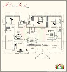 3) 545 sq ft beautiful home budget of 5 to 7 lakh. Square Feet Kerala Style House Plan Three House Plans 173827