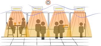 Infrared is part of the electromagnetic spectrum. Quartz Heating And How It Works