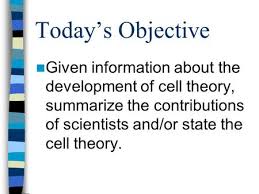 Schleiden suggested that all the different parts of plants are made of however, this theory was later refuted by scientists rudolf virchow, robert remak and albert von kölliker. Name The Three Parts Of The Cell Theory The Cell Theory 1 All Living Things Are Composed Of Cells 2 Cells Are The Basic Units Of Structure And Function Ppt Download