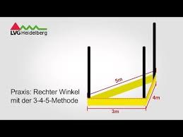 Wie Du Eine Bodenplatte Betonieren Kannst Fur Dein Gartenhaus Eine Ultimative Anleitung Wesel Blog Bodenplatte Betonieren Fundament Gartenhaus Gartenhaus