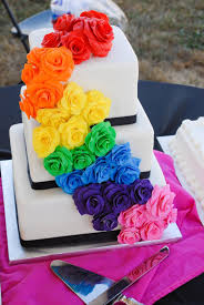 Pin On Wedding Ideas