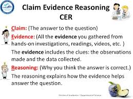 Claims Evidence Reasoning Cer Anchor Charts Ppt Video