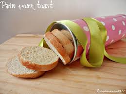 Epingle Sur Must Try Food