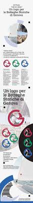 Il termine ultimo per la presentazione della domanda di iscrizione è il 6 maggio p.v. 22 Posto Concorso Un Logo Per Le Botteghe Storiche Di Genova