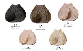 Chestnut Brown Ash Hair Color Chart Beauty Within Clinic