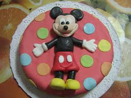 Le Piu Belle Torte Di Compleanno Per Bambini E La Base Perfetta Torte Al Cioccolato