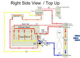 Vortec 5 3 Coolant Expasion Tank Ih8mud Forum