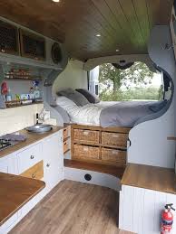 Pin On Rv Conversion Ideas
