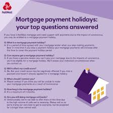 Natwest provide a range of lending products that could be used alongside the government's enterprise finance guarantee scheme. Natwest Update 20th March We Ve Now Made It Quick And Easy To Contact Us Online About Getting A Payment Holiday If You Have A Mortgage With Us Click Below To Get