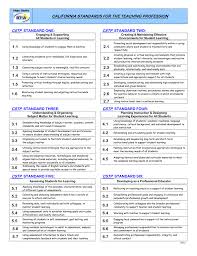 California Standards For The Teaching Profession