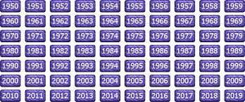Top 100 Singles