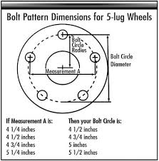 4 Trailer Wheel Bolt Pattern Template 5 Lug Pattern Chart