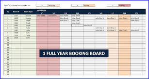 The listing is simply created in excel and it is compatible with all version of excel start from 2007 version and above. Booking And Reservation Calendar The Spreadsheet Page