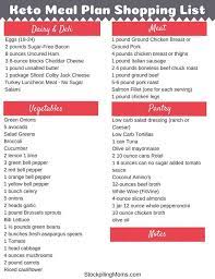 Beginner Keto Meal Plan Keto Meal Plan Keto Diet Menu Keto Diet