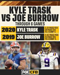 Mac jones officially named the starter at alabama. College Football On Fox Should Florida Gators Football Qb Kyle Trask Be The Heisman Trophy Frontrunner For This Season Facebook