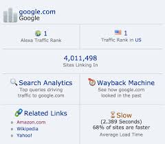 Synonym for the word increase. Increase Alexa Rank Quickly In 2021 Best Tricks To Improve Ranking