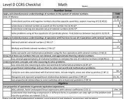 Helpful Resources To Transition To Tabe 11 12 Atlas Abe