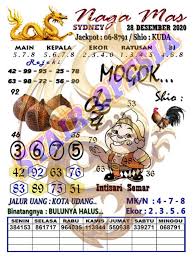 1 New Message Kode Syair Sydney 28 Desember 2020 Forum Syair Togel Hongkong Singapura Sydney