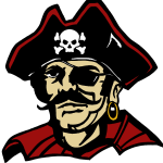 OHSAA D3 NW District Tournament