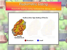 That does not measure age and some rocks don't even have radioactive substances. Absolute Age Dating Absolute Ages Radiometric Dating Ppt Download