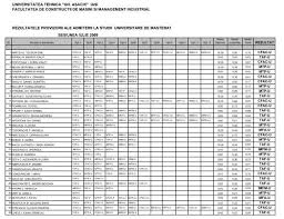 Facultatea calculatoare, informatică şi microelectronică. Universitatea Tehnica Gh Asachi Iasi Facultatea De