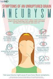 An Unruptured Aneurysm Is One That Hasn T Burst Small Ones Typically Don T Cause Symptoms But Larger O Medical Education Emergency Medicine Medical Knowledge