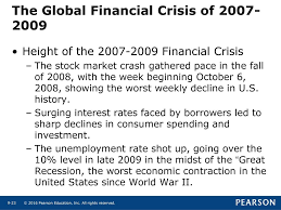 The district of columbia, founded on july 16, 1790, is a federal district. Chapter 12 Financial Crises Ppt Download