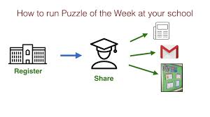 Find out exactly how many days, hours, minutes & seconds since 5 june 2020 or any other date in history! Puzzle Of The Week